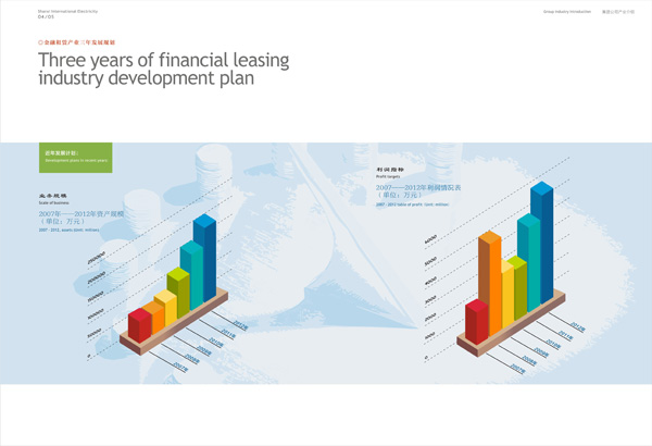高檔畫冊(cè)設(shè)計(jì)-山西國際電力集團(tuán)企業(yè)形象畫冊(cè)設(shè)計(jì)